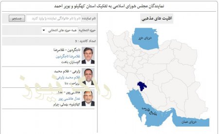 براساس اعلام خبرگزاری مجلس عدل هاشمی نماینده مردم شهرستان لنده نیست!!+سند