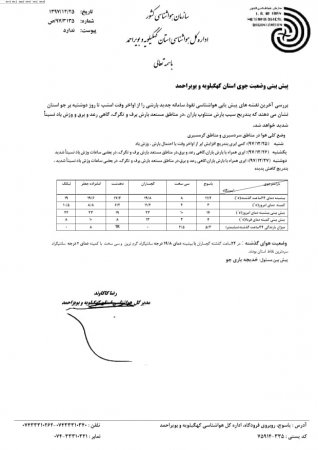 باران در راه کهگیلویه و بویراحمد/جزییات