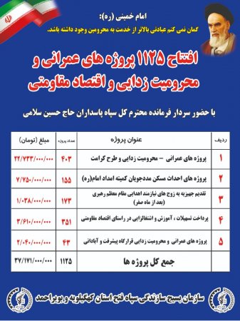 گزارش تصویری از سفر فرمانده کل سپاه پاسداران انقلاب اسلامی ایران به کهگیلویه و بویراحمد