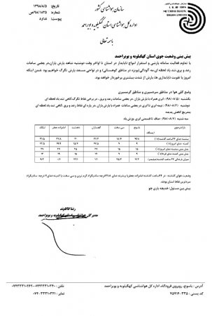 میزان بارش ها در کهگیلویه و بویراحمد اعلام شد