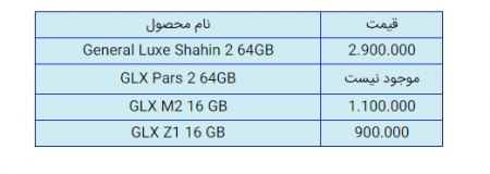 قیمت انواع گوشی موبایل در بازار ایران +لیست