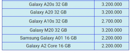 قیمت انواع گوشی موبایل در بازار امروز +فهرست
