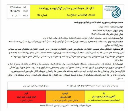 سامانه جدید بارشی در راه استان کهگیلویه و بویراحمد/هشدار زرد هواشناسی صادر شد/جزئیات کامل